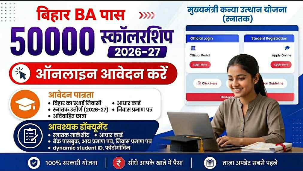 Bihar Graduation Scholarship 50000 Online Apply 2026-27